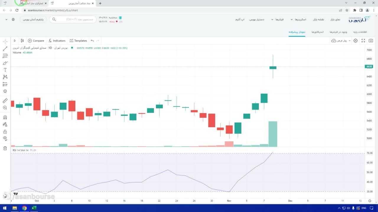 تنظیم شرط فیلتر برای RSI بزرگ‌تر مساوی ۷۰