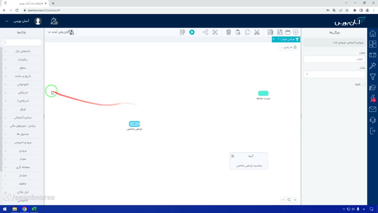 توضیح خطای محاسبه برای نمادهای بسته در روزهای بازه