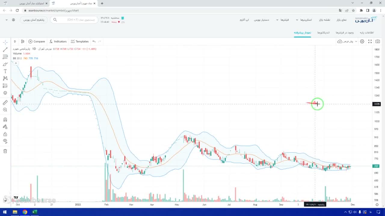 فرمولنویسی نسبت خط بالا به خط پایین برای فیلتر