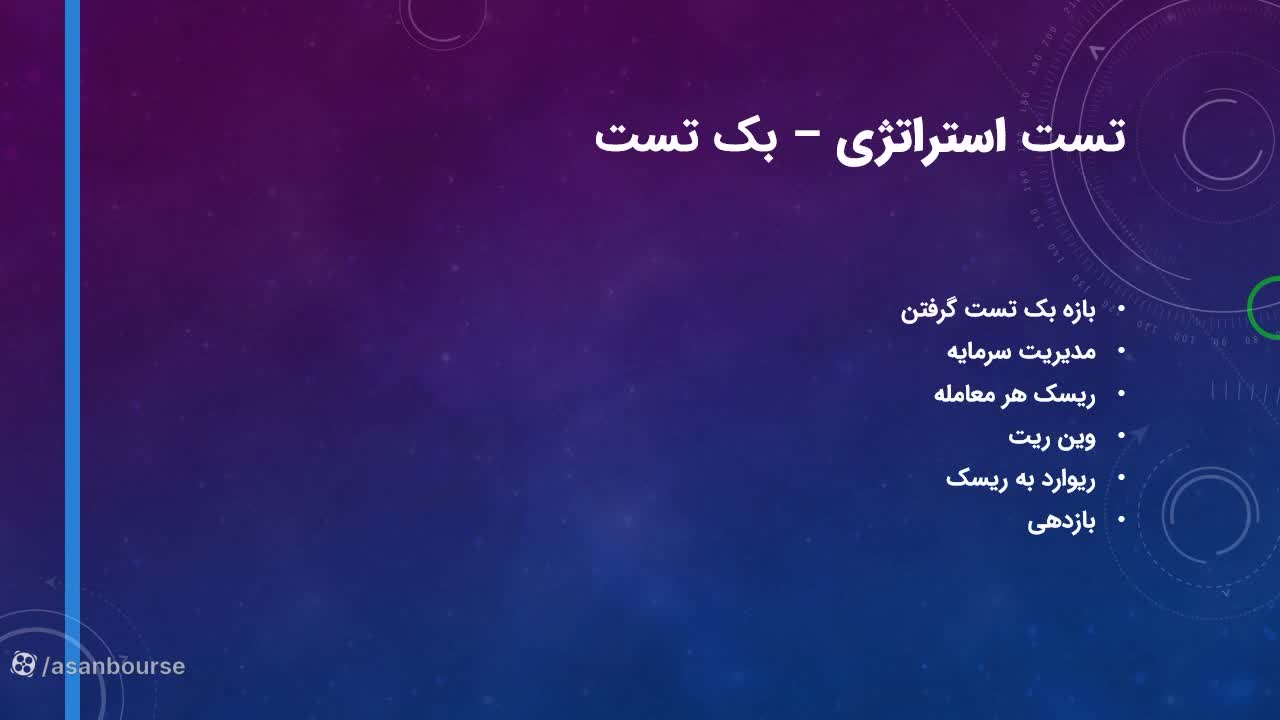تعیین حد ضرر برای جلوگیری از زیان بیشتر