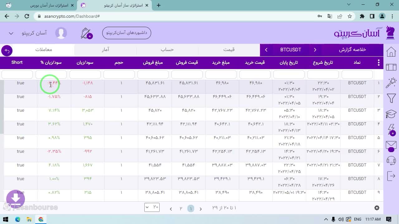 تنظیمات بکتست شامل نمادها، تاریخ و تایمفریم یک ساعته