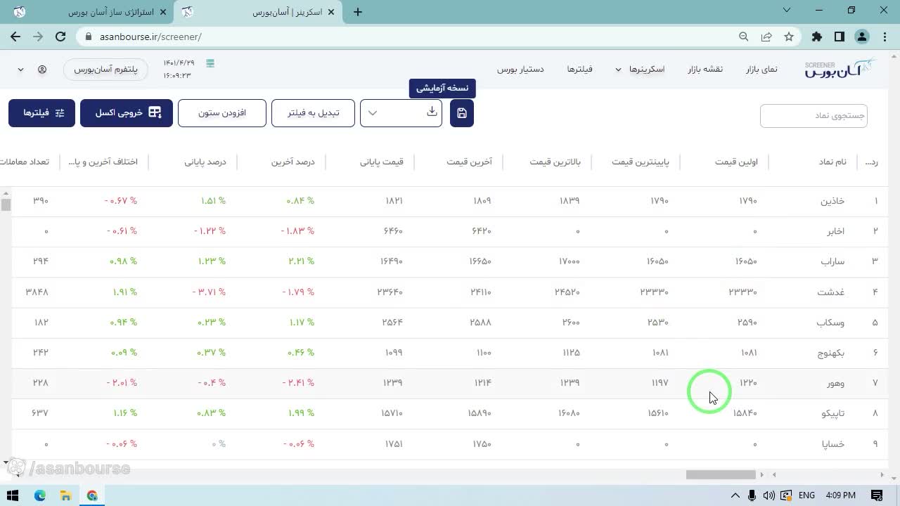 معرفی اسکرینر پلتفرم آسان بورس