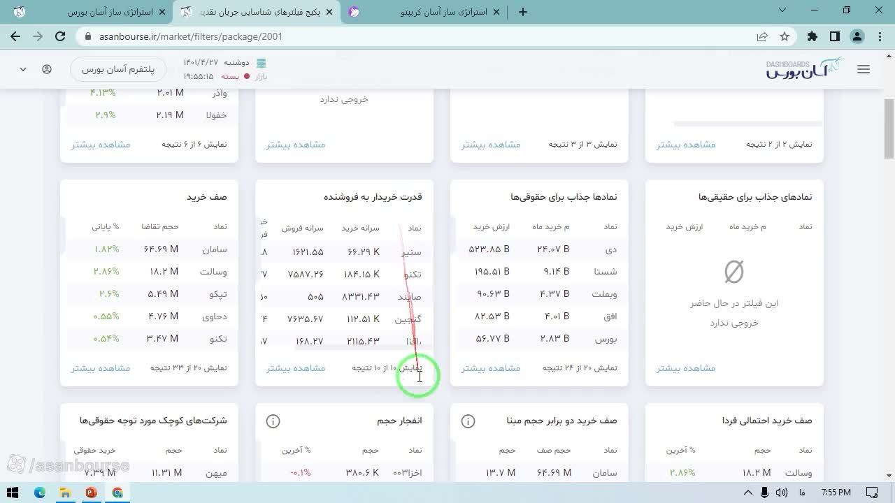 تفاوت تمرکز فیلترهای حقیقی و حقوقی