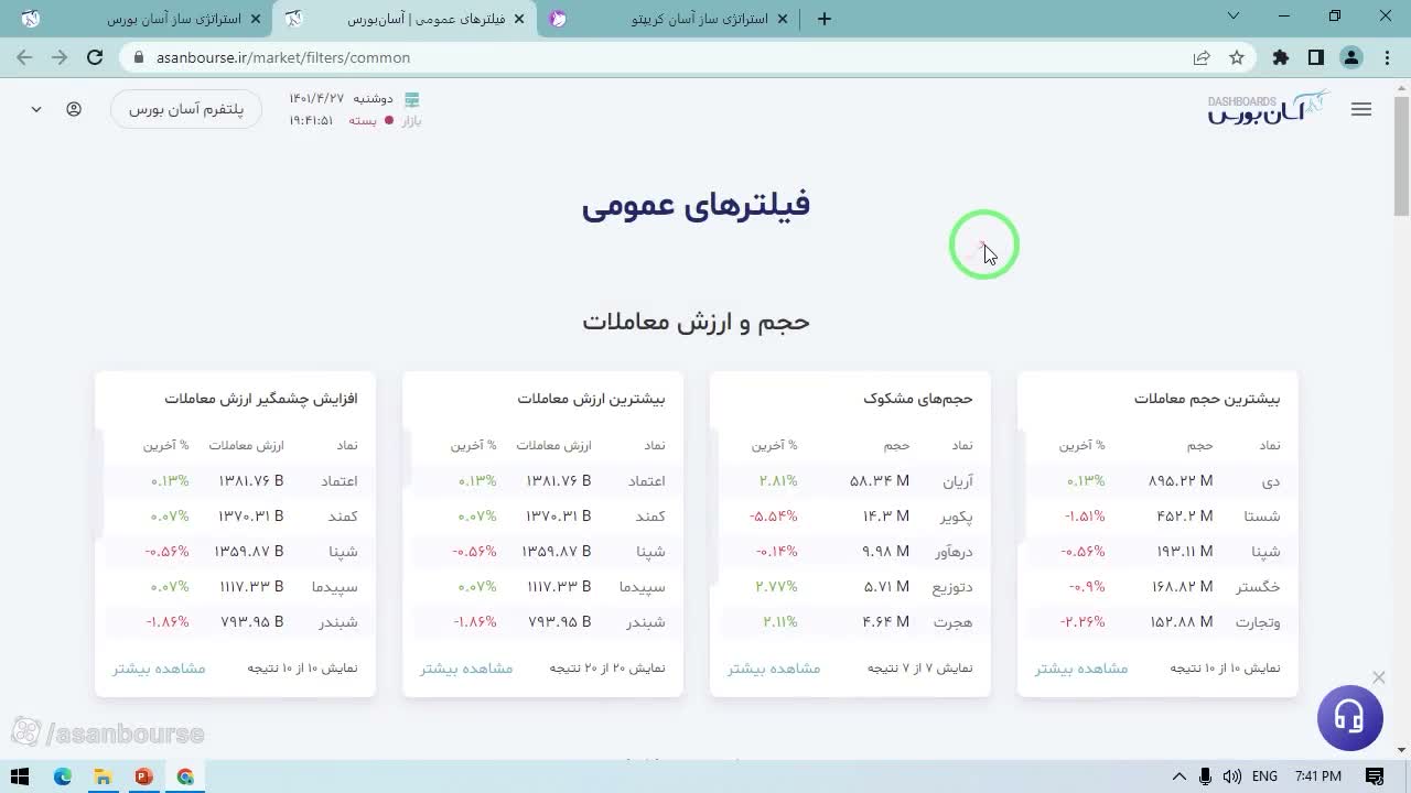 فیلترهای آماده عمومی بورس