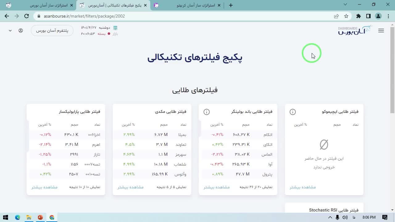 پکیج فیلترهای تکنیکالی