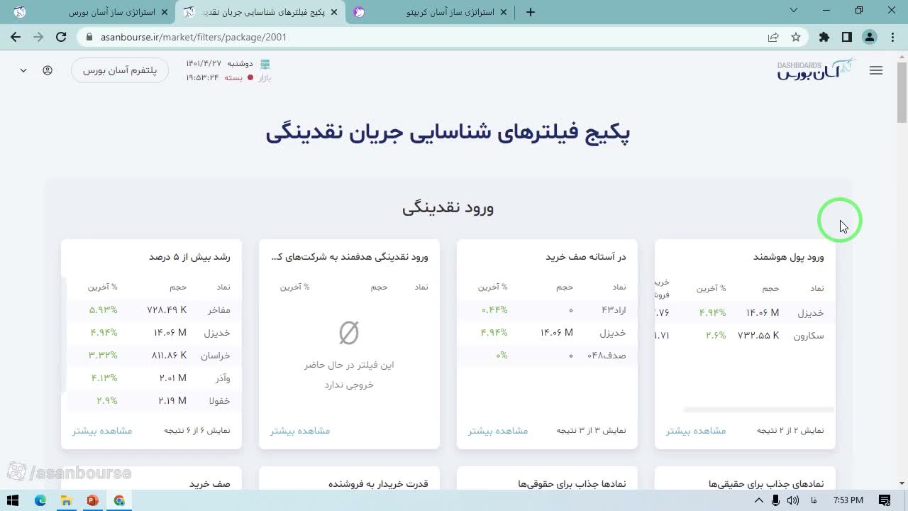 پکیج فیلترهای شناسایی جریان نقدینگی آسان بورس
