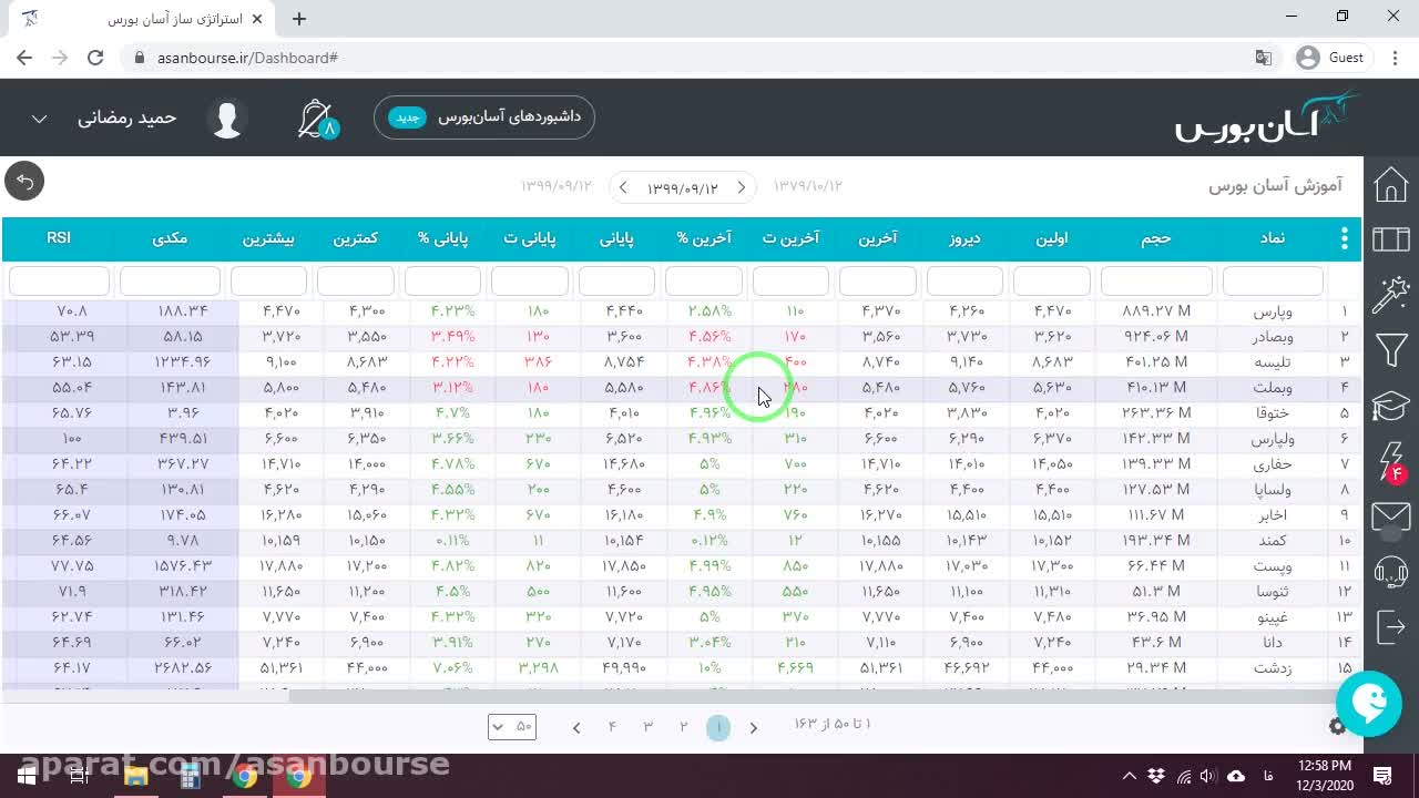 اضافه کردن ستونهای RSI و حجم خرید حقیقی