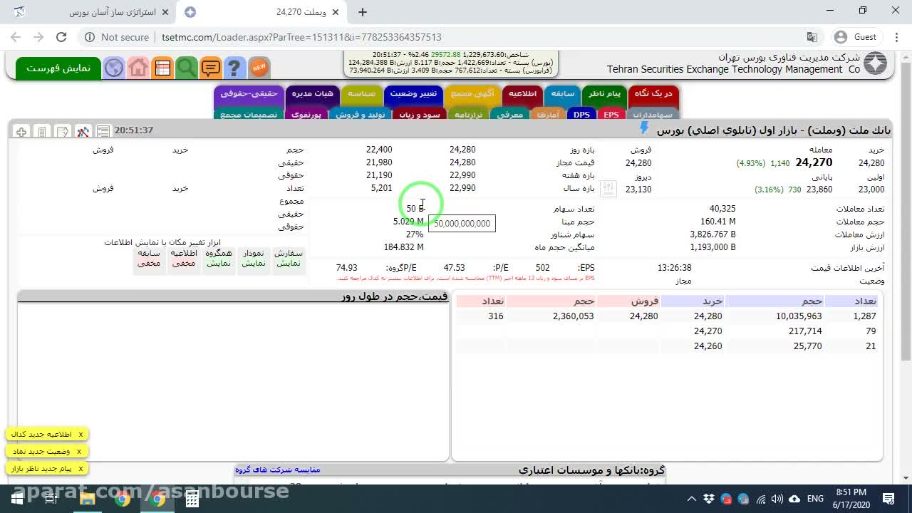 نمایش تعداد کل سهام و حجم مبنا برای نماد وبملت
