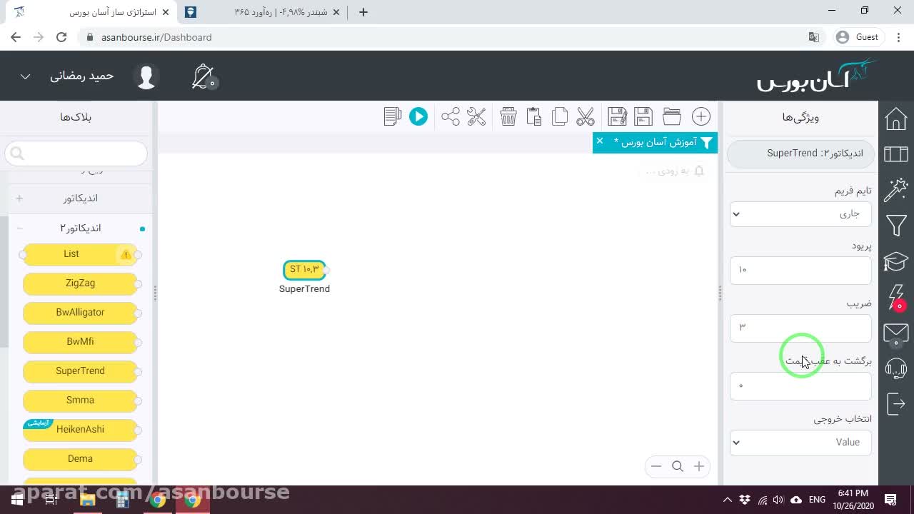 تأثیر تغییر ضریب بر فاصله خط سوپرترند از قیمت