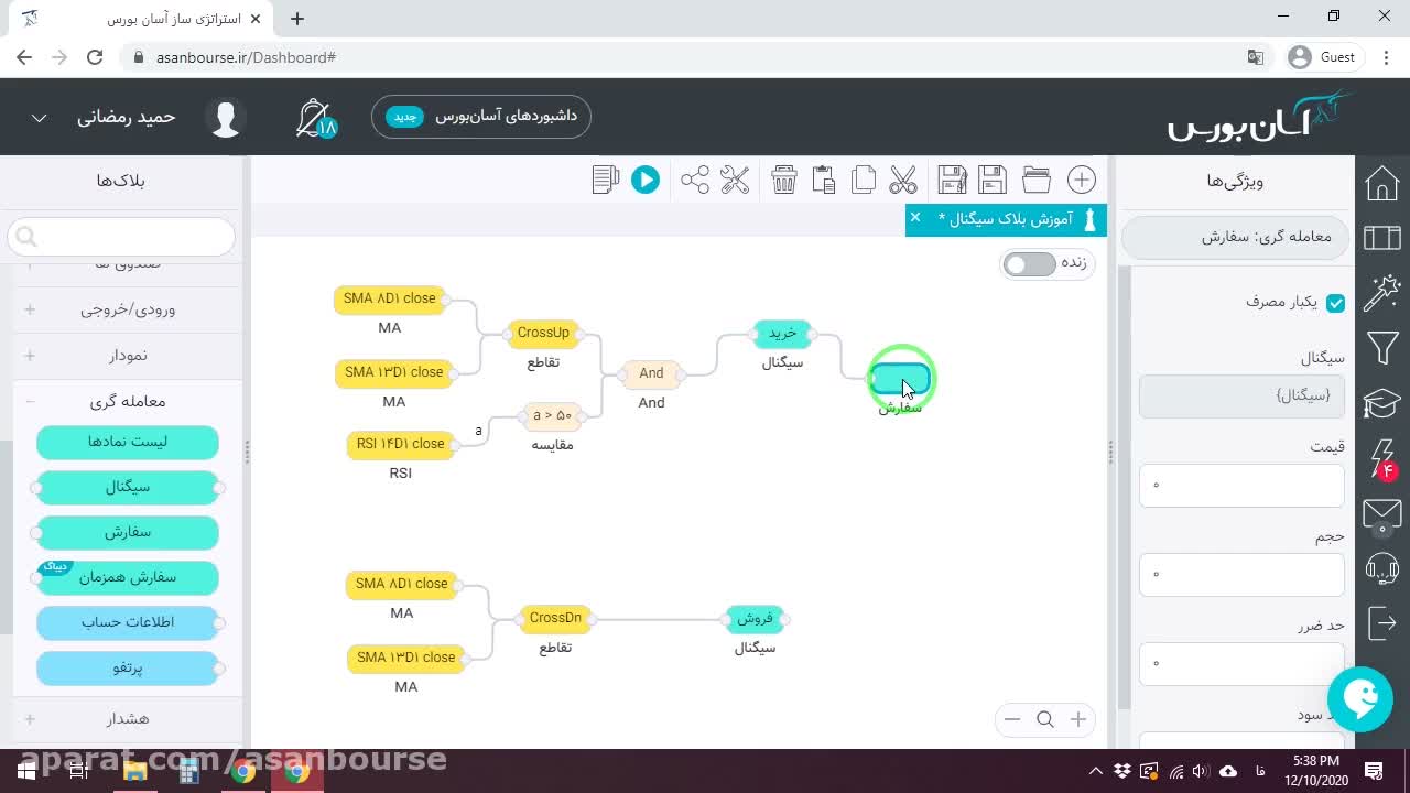 افزودن شرط RSI به شرط تقاطع