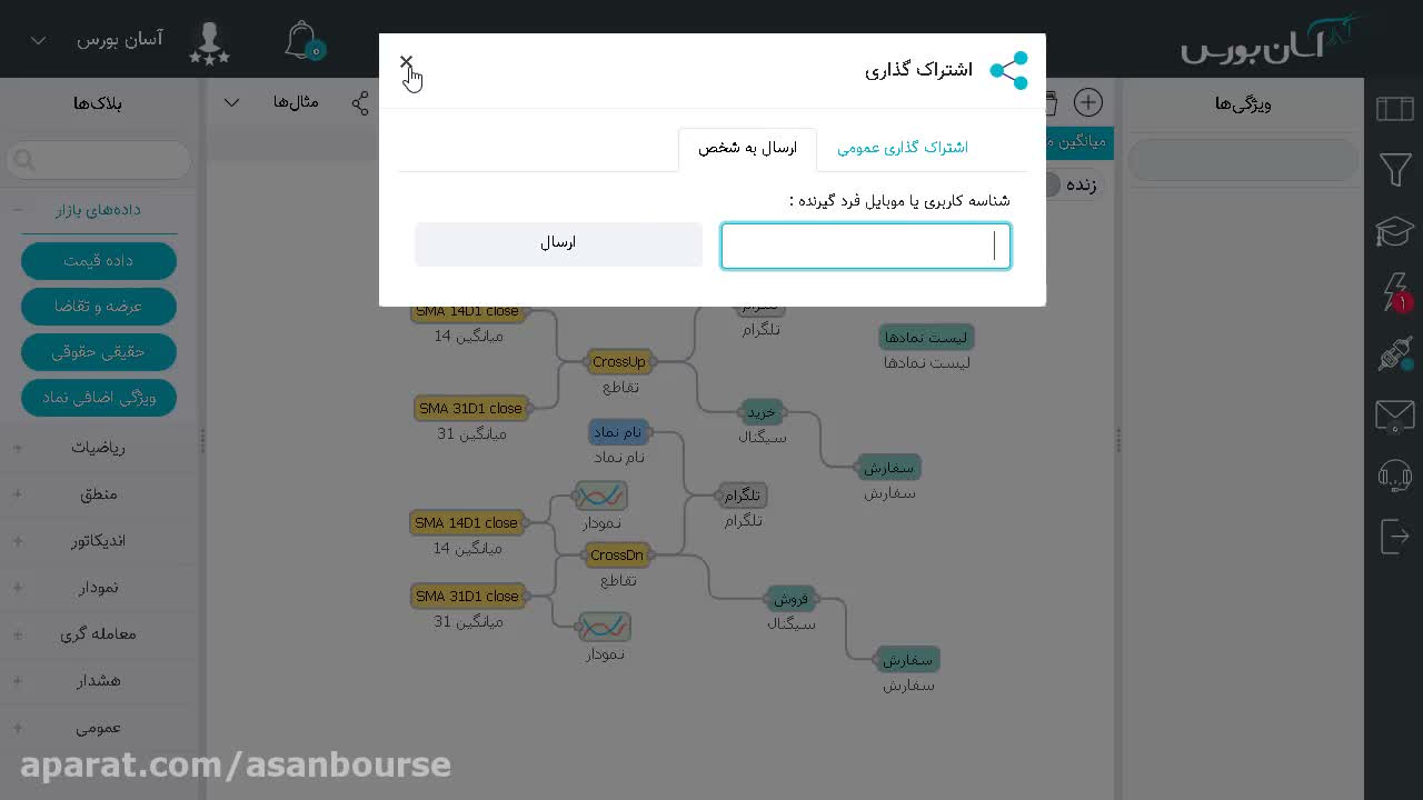 محل قرارگیری نام نمایشی و شناسه کاربری در پروفایل