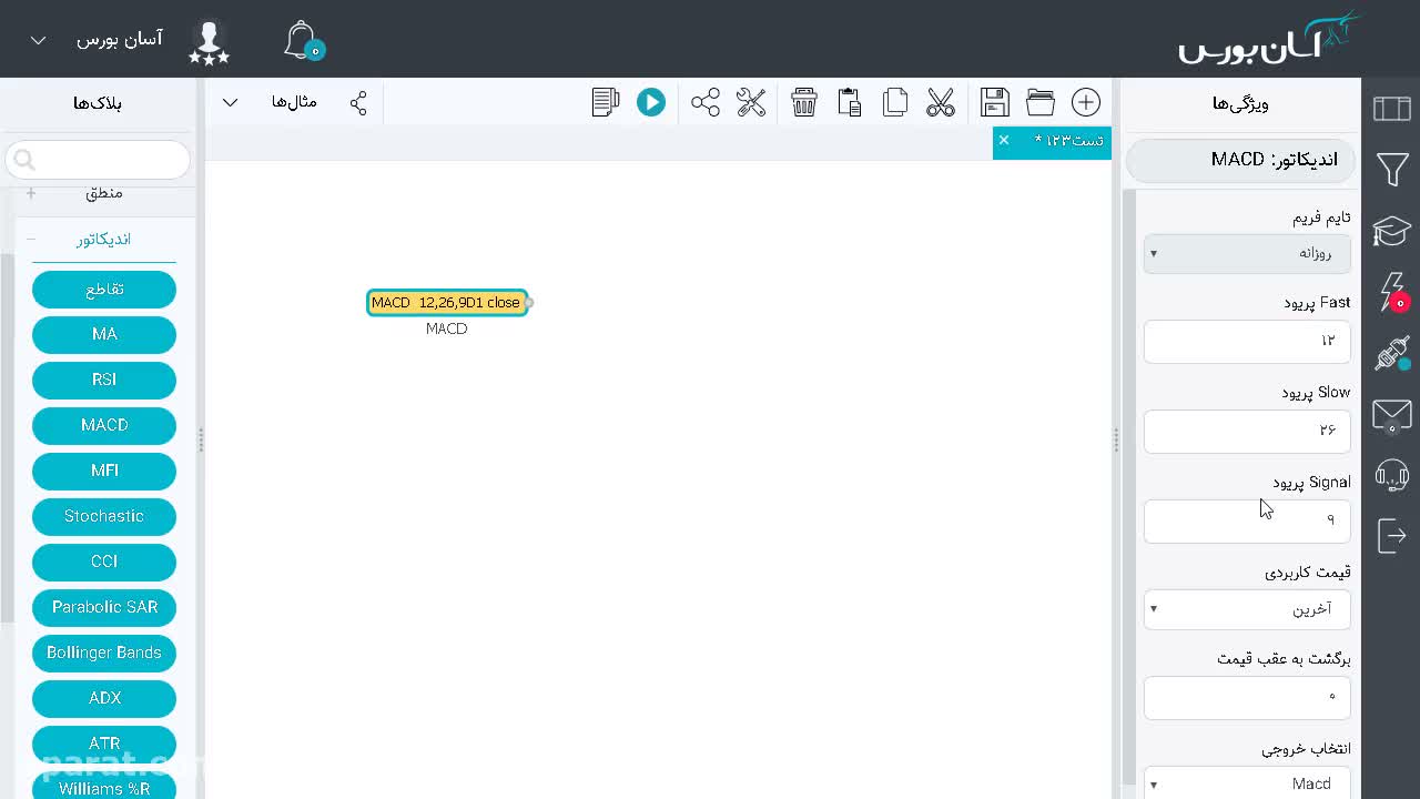 تنظیمات پیشفرض (Default) اندیکاتور مکدی