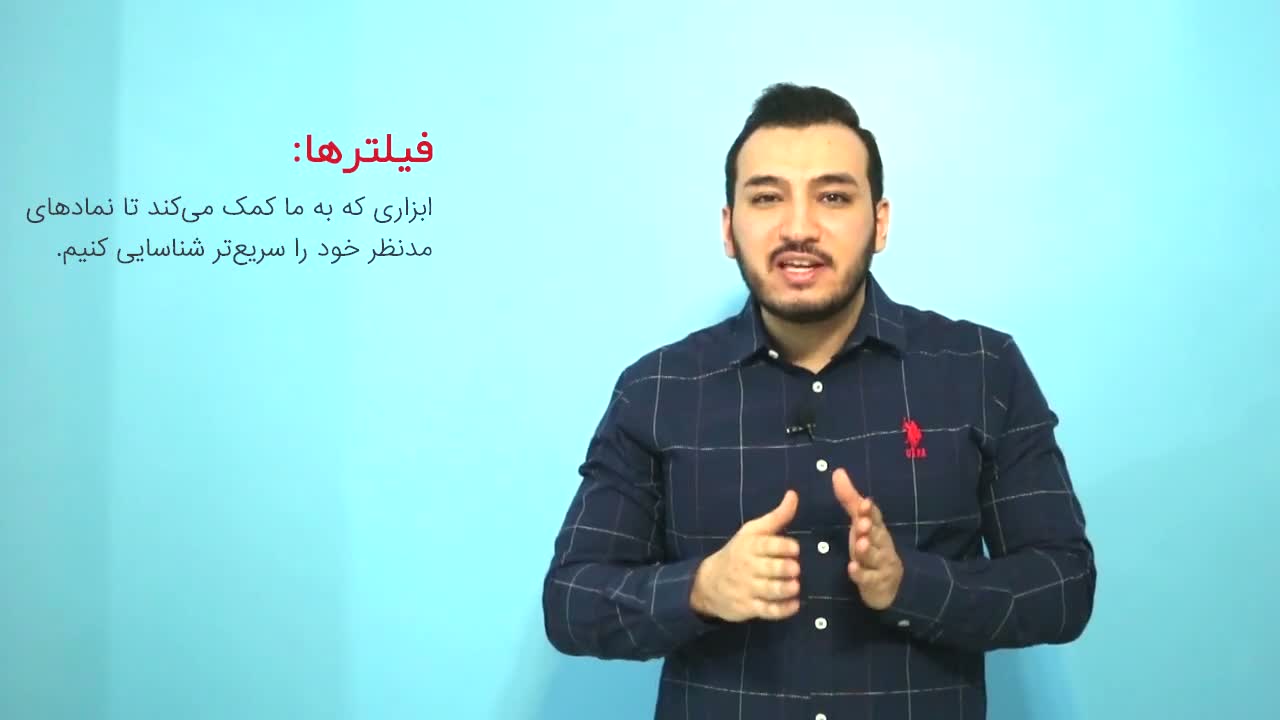 قوانین ورود به معامله (تقاطع و RSI)