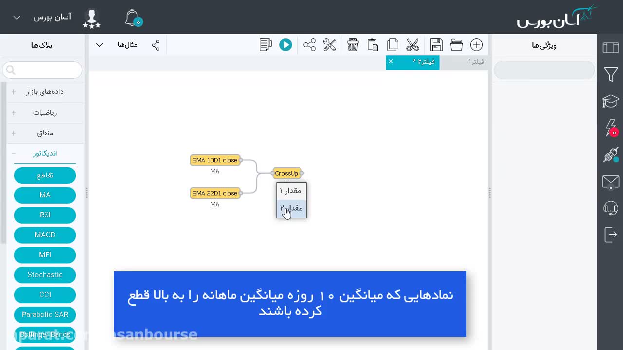 توضیح منطق خوانش تقاطع به سمت بالا