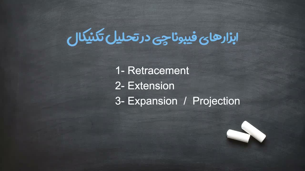 معرفی ابزار اکستنشن (فیبوناچی گسترده)
