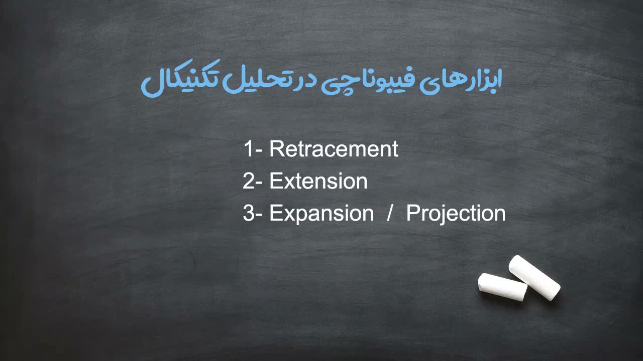 توضیح نام فارسی ابزار سوم (فیبوناچی گسترشیافته)