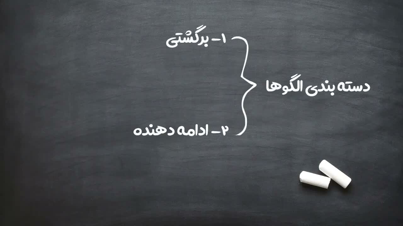 تعریف الگوهای برگشتی و تغییر روند