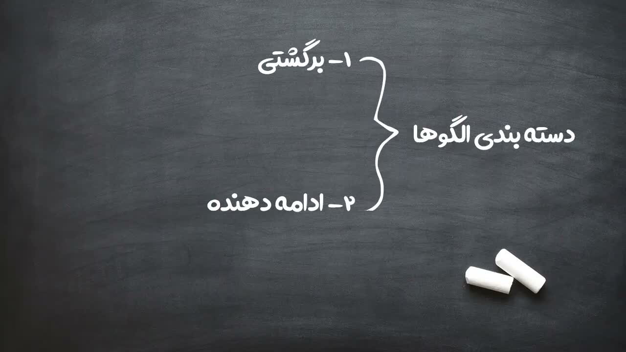 تعریف الگوهای ادامهدهنده و تداوم روند