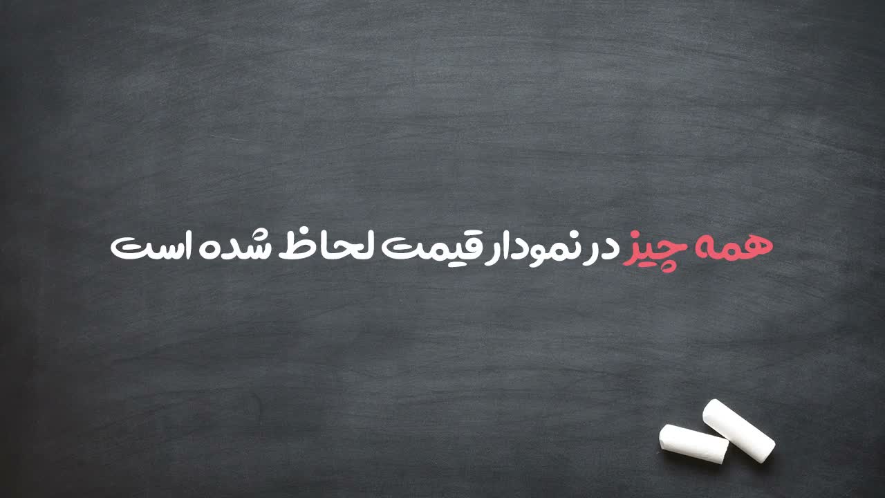 تأکید بر اصل «همه چیز در نمودار قیمت لحاظ شده است»