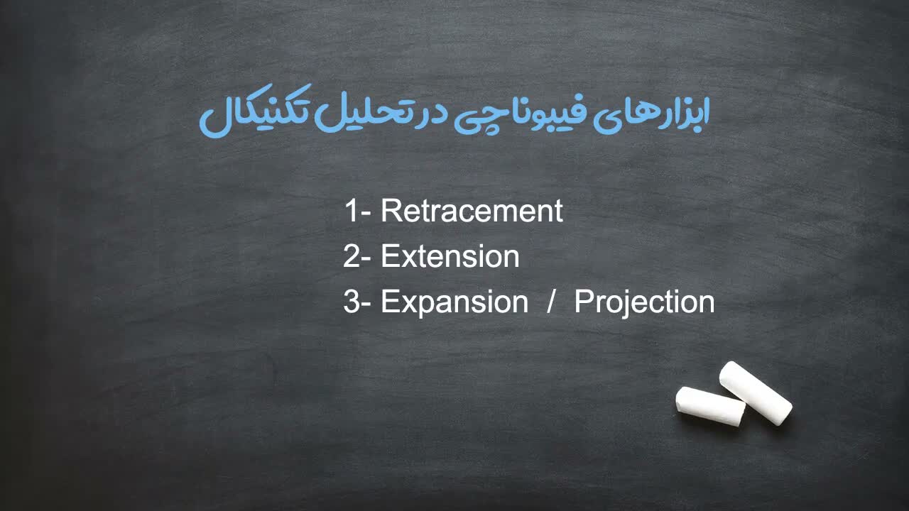 ابزارهای فیبوناچی در تحلیل تکنیکال