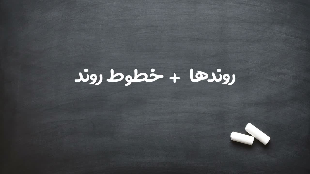 مقدمه جلسه سوم تحلیل تکنیکال