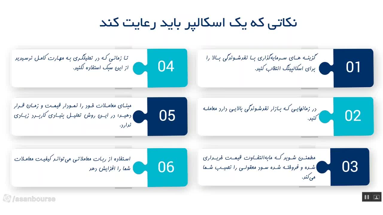 تعریف اسکالپرها و بازه زمانی بسیار کوتاه معاملات