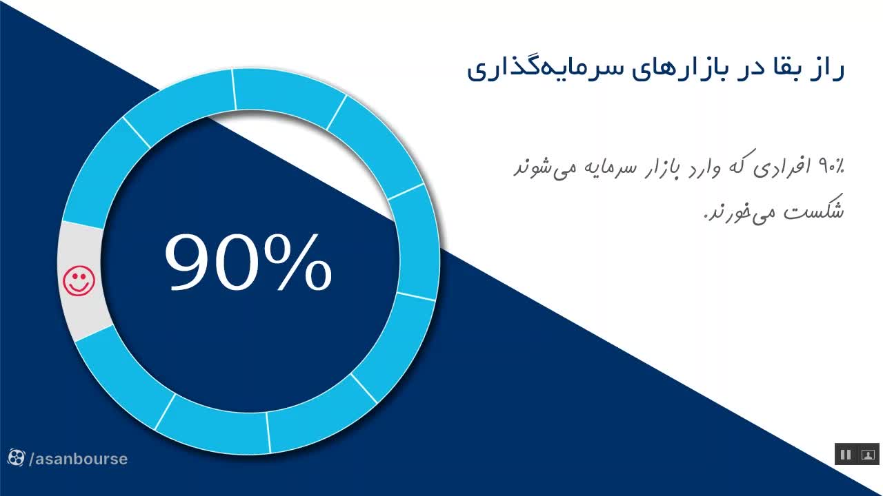 جمله کلیدی: استراتژی ضعیف بهتر از نداشتن استراتژی است