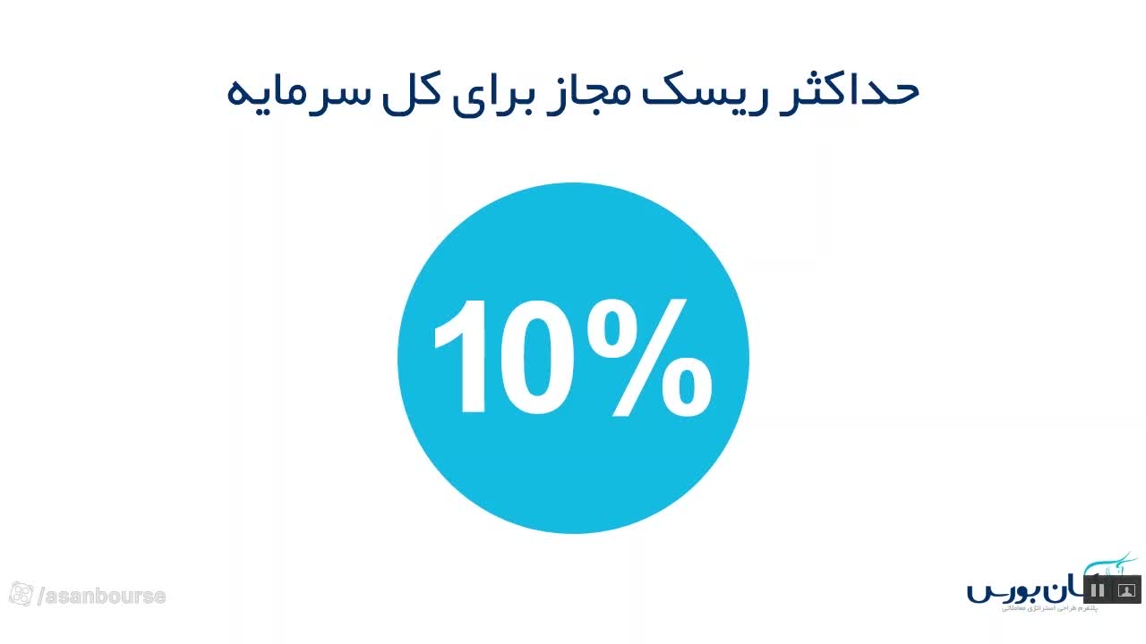 توضیح مدلهای استاتیک و داینامیک ریسک