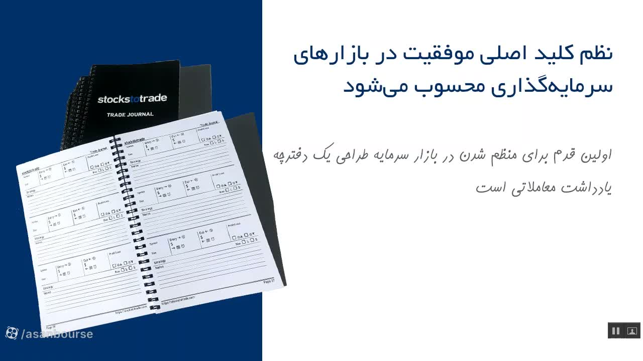 تأکید بر اهمیت کتاب «معاملهگر منظم» مارک داگلاس