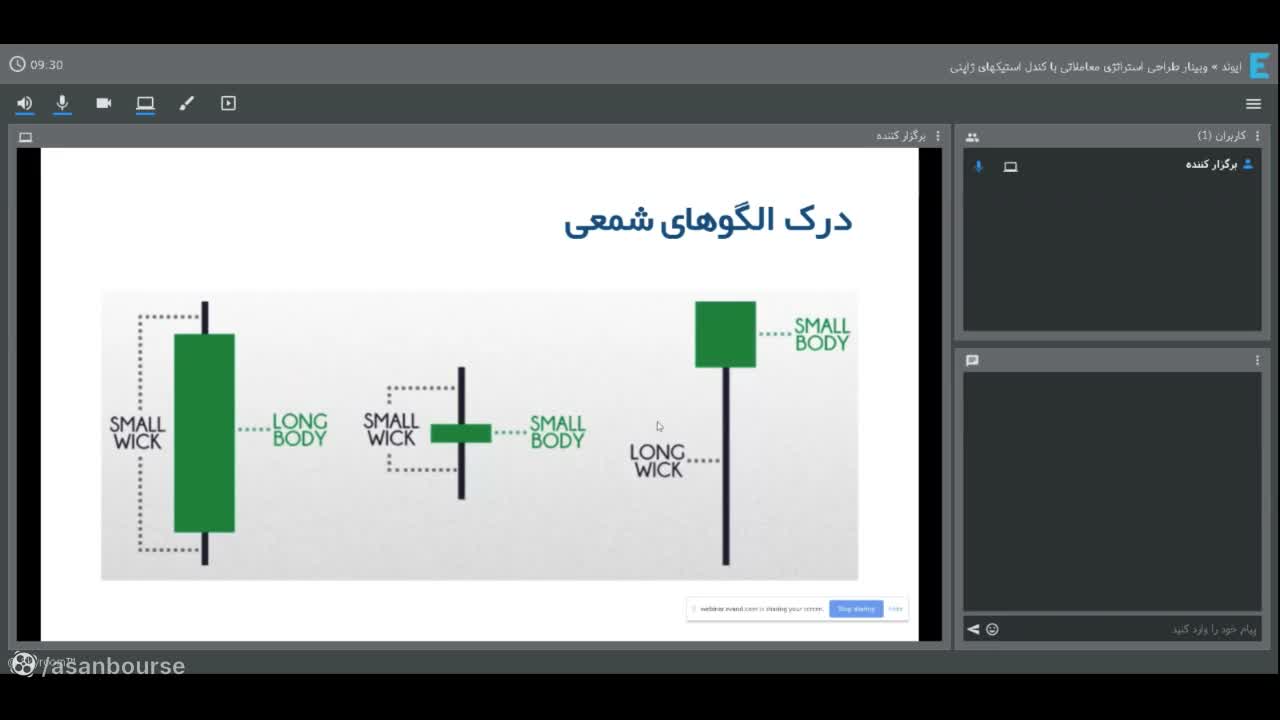 تفسیر کندل منفی با بدنه بزرگ و سایه کوتاه (قدرت فروشنده)