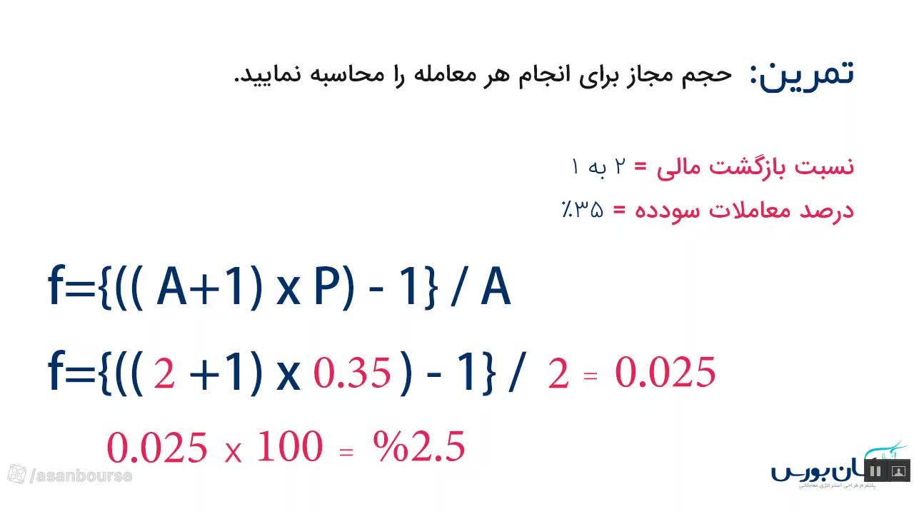 تعریف وینریشیو و محاسبه درصد معاملات موفق