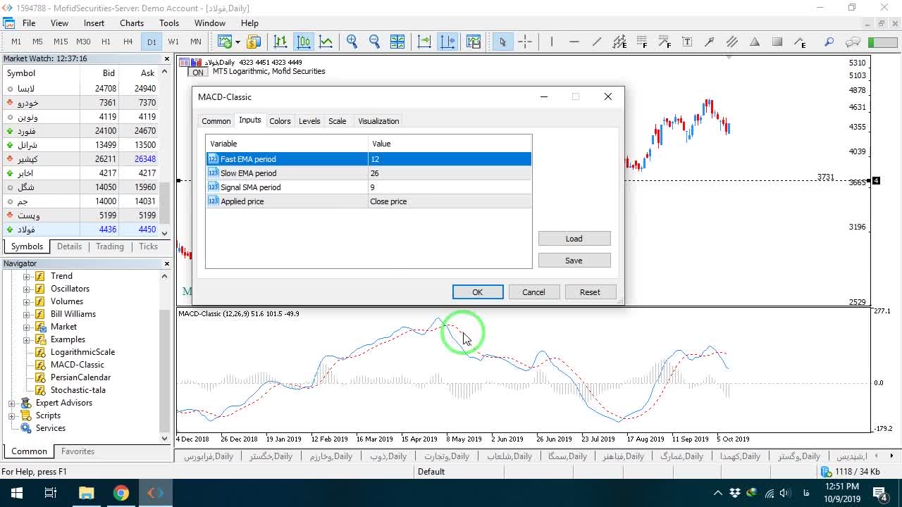 انتخاب MACD کلاسیک از منوی کاستوم