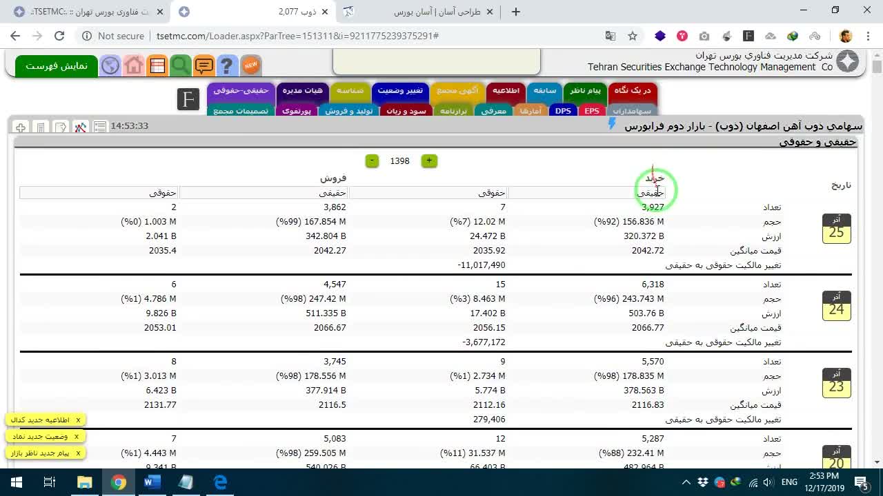 نمایش ستونهای خرید حقیقی و حقوقی