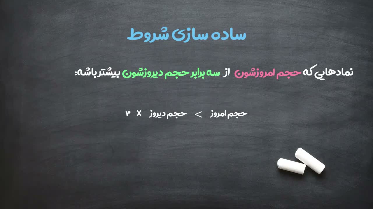ترجمه شرط حجم: حجم امروز بزرگتر از سه برابر حجم دیروز