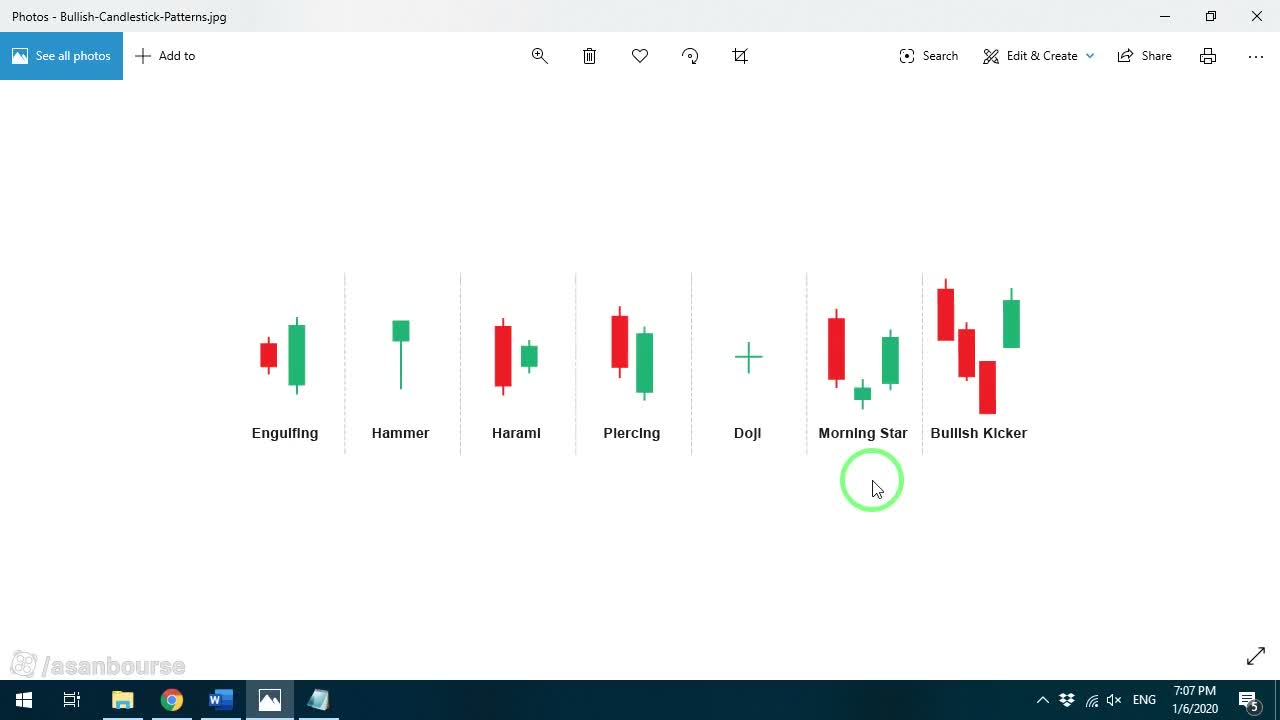 فرمول محاسبه نصف بدنه کندل اول برای شرط کندل سوم