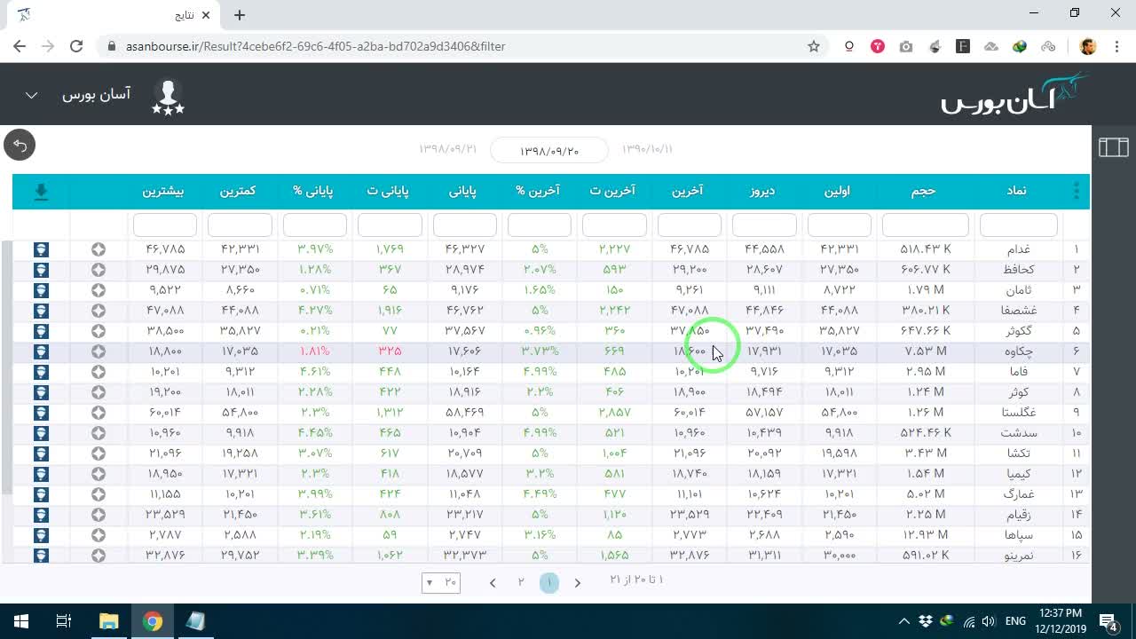 پیادهسازی شرط اول در محیط فرمولنویسی آسانبورس