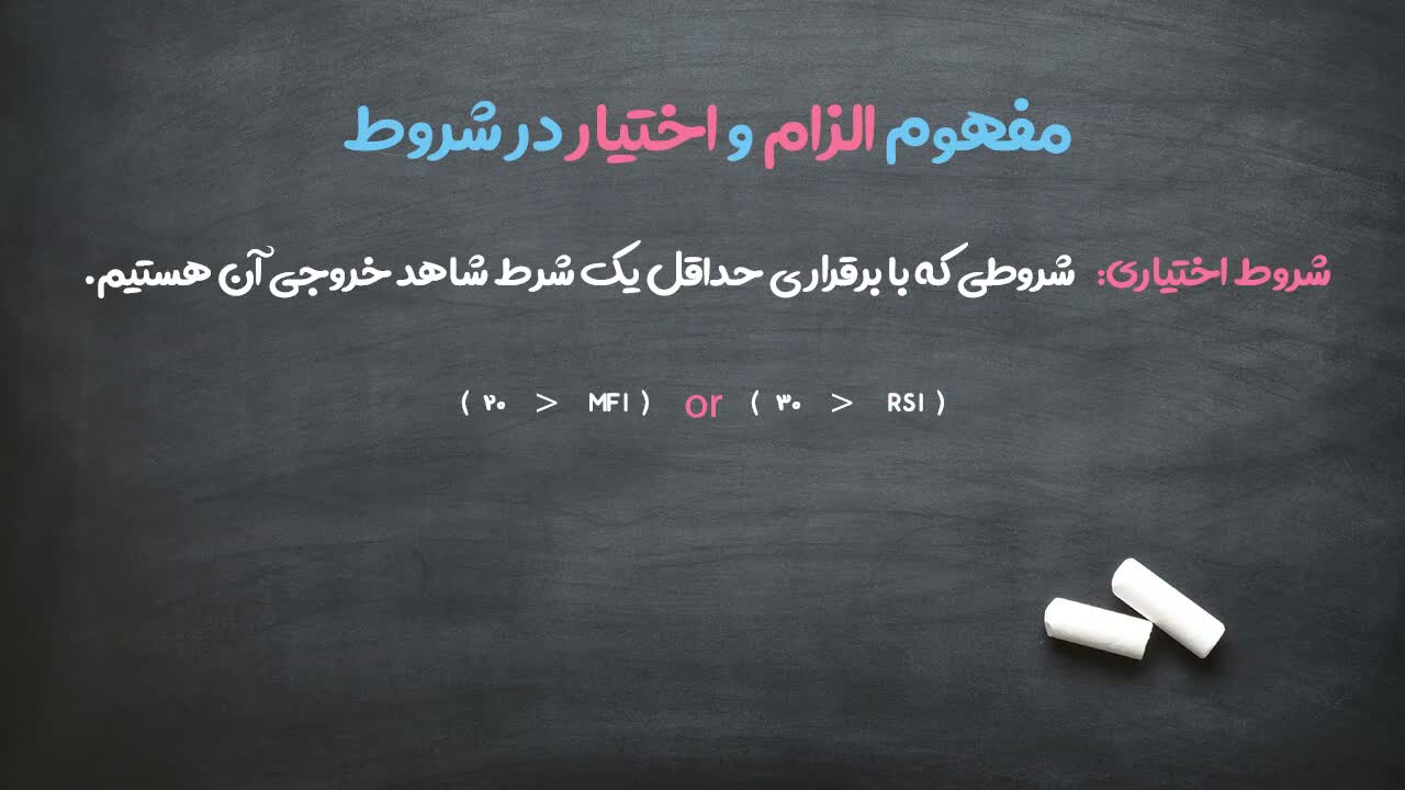 تعریف شروط اختیاری