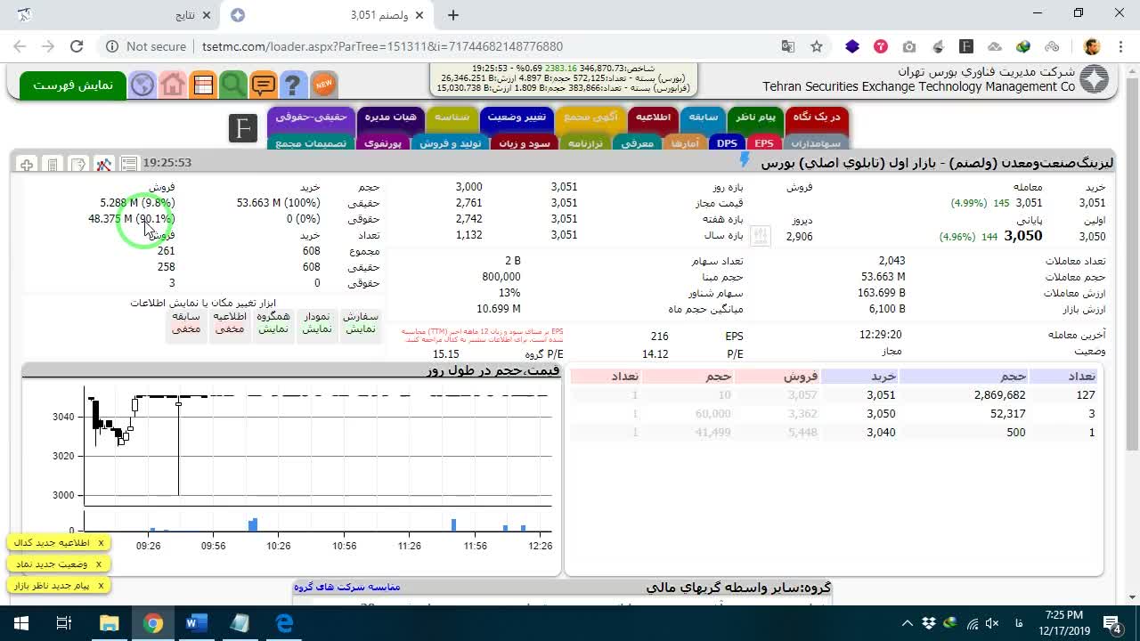 نمایش محیط فرمولنویسی در آسانبورز