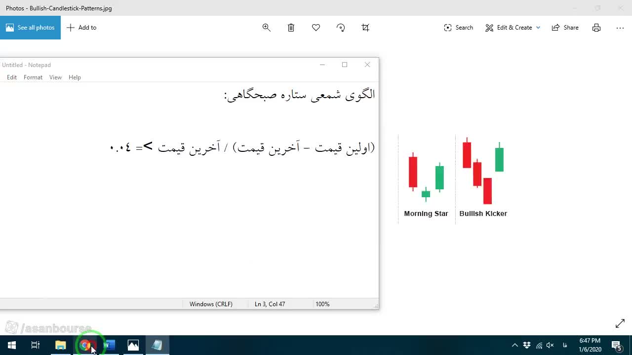 فیلتر الگوی شمعی ستاره صبحگاهی