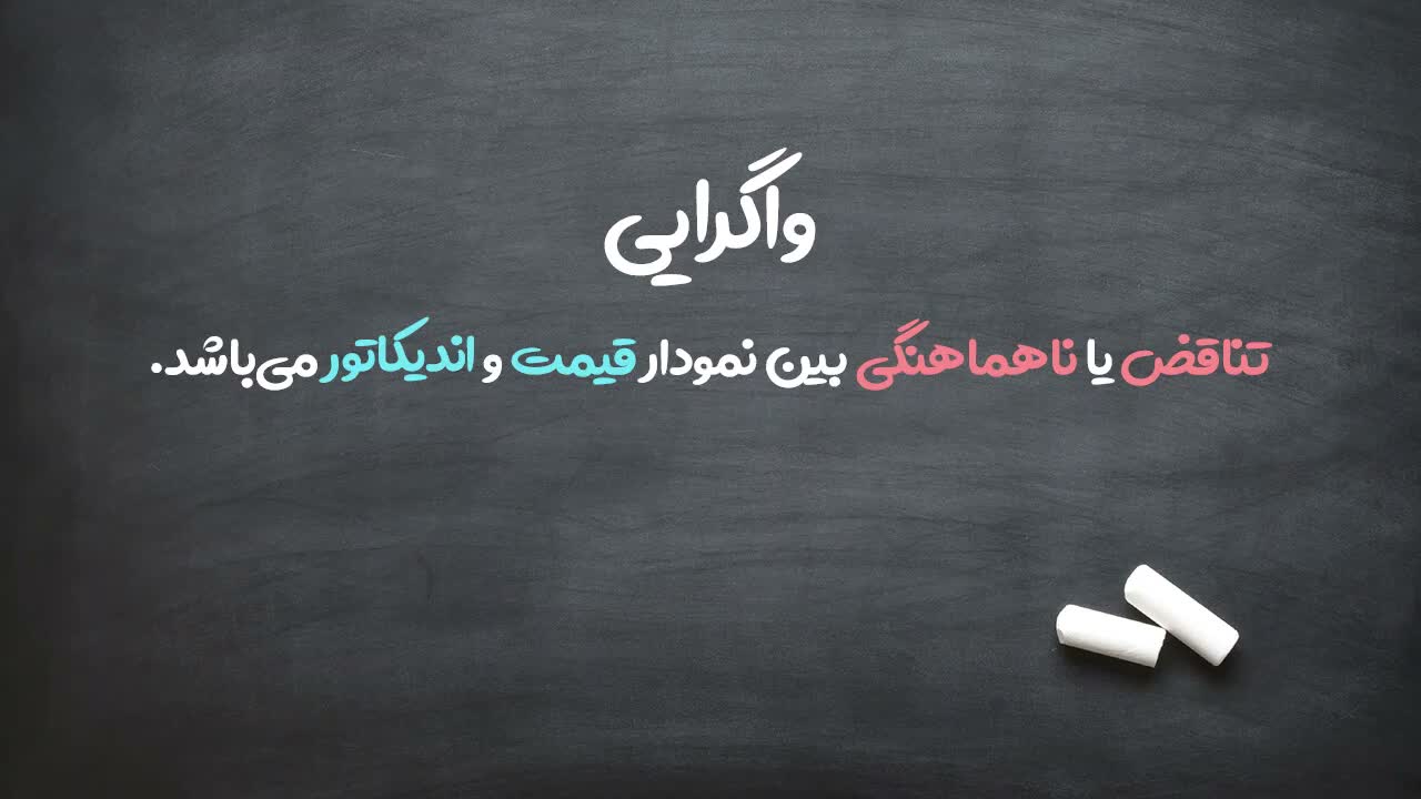 تعریف واگرایی به عنوان ناهماهنگی بین نمودار و اندیکاتور