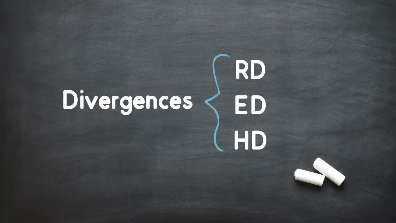 توصیه به استفاده همزمان از اندیکاتور RSI