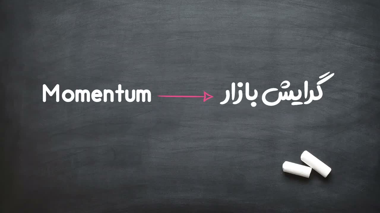 خستگی ریتم حرکتی بازار