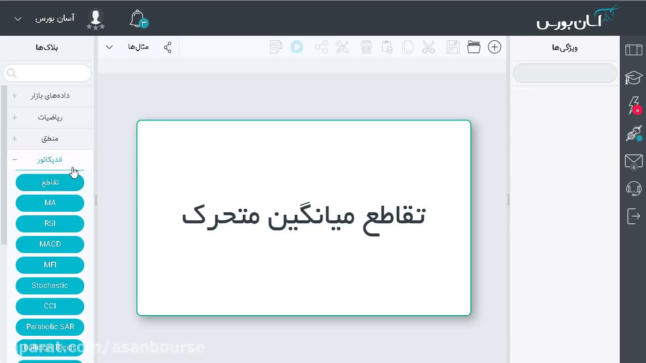 فیلتر تقاطع میانگین متحرک