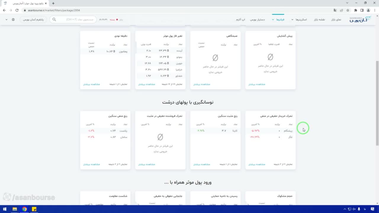 تأثیر ورود پول سنگین بر بهبود پارامترهای تابلو