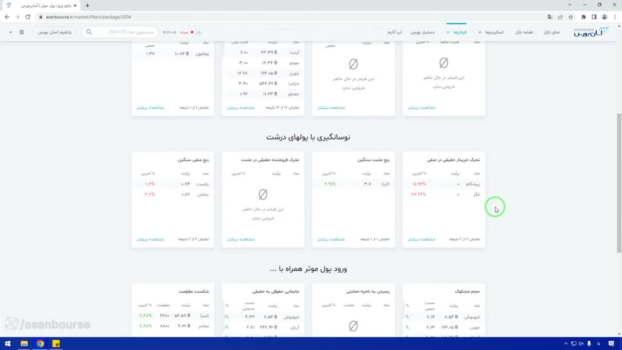 نمونه تغییر ناگهانی نسبت قدرت خریدار به فروشنده