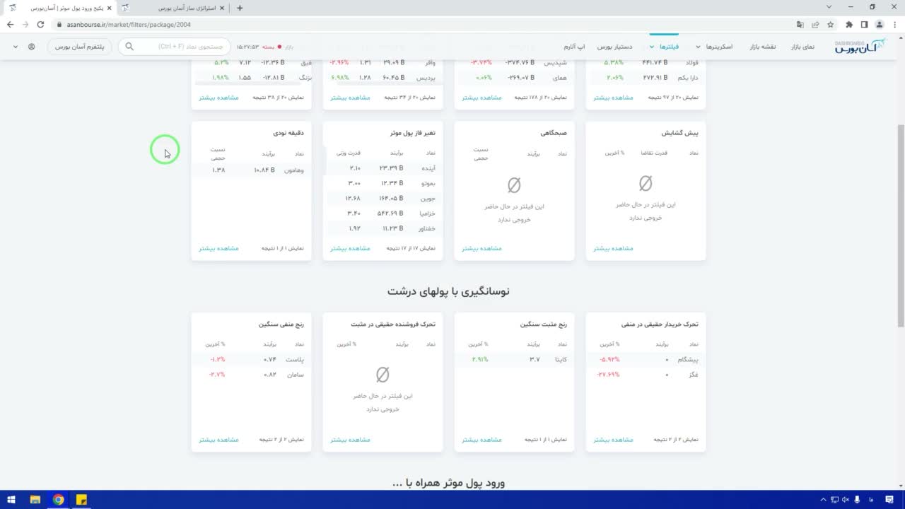 زمانبندی خروجی فیلتر دقیق نودی (۱۲:۰۰ تا ۱۲:۳۰)