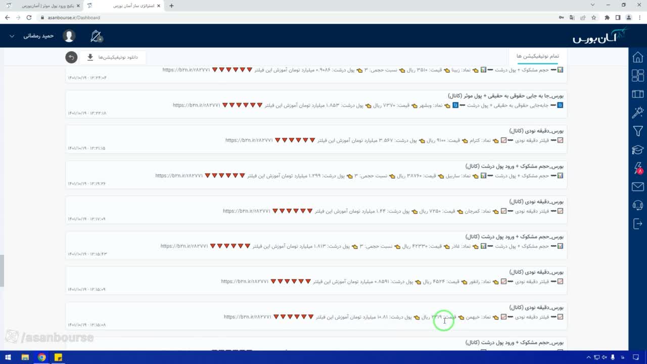 توضیح درباره پیشبینی نوسان در روز معاملاتی بعد