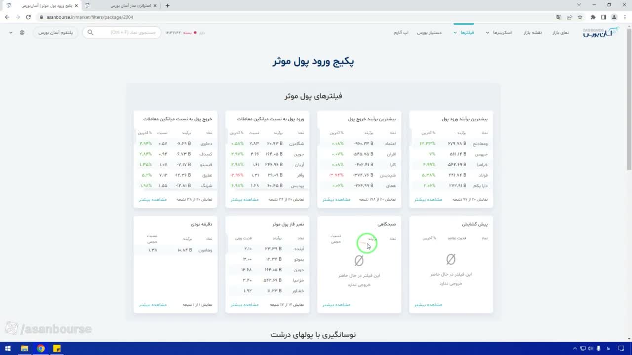 نمایش خروجی فیلتر در کانال آسان بورس (نماد ستران)