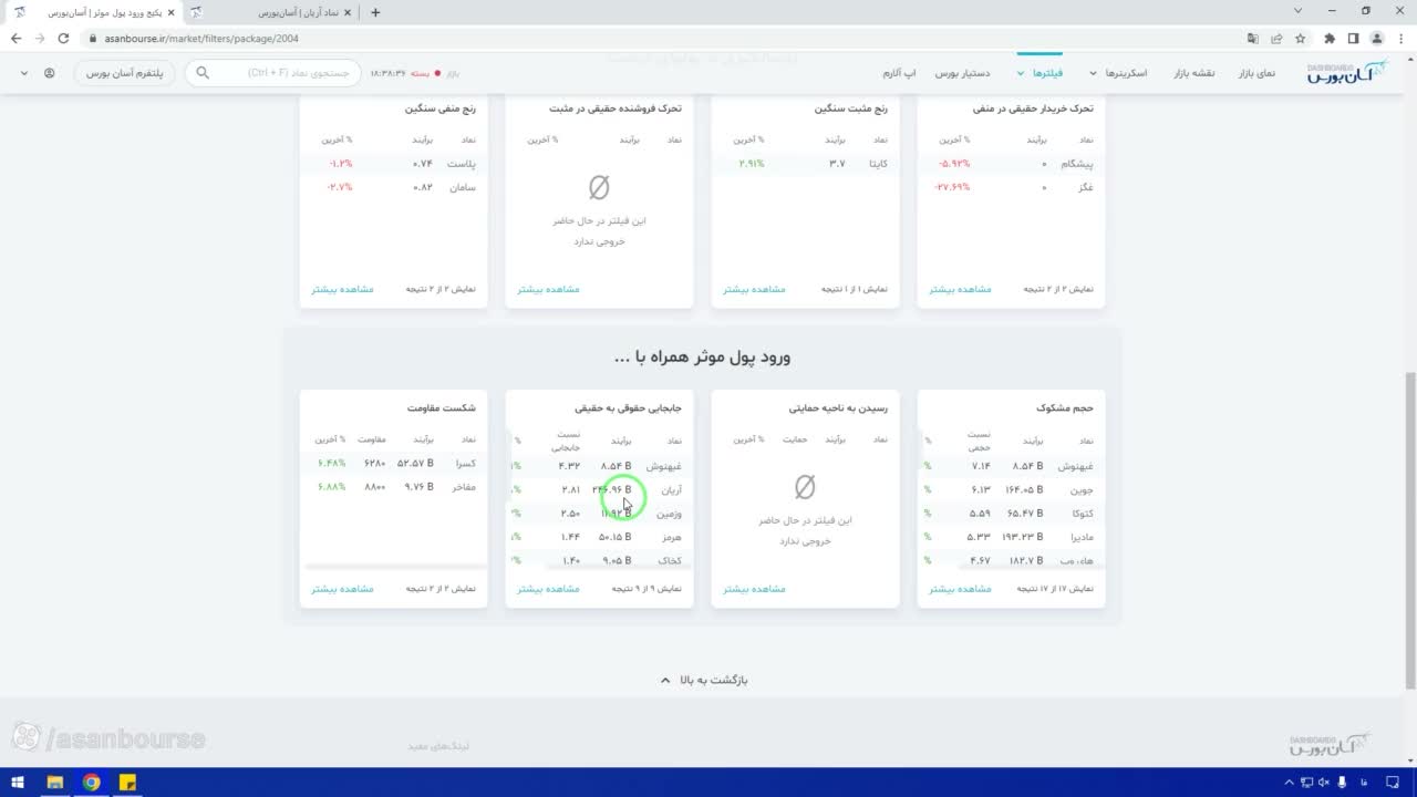 تحلیل تابلوخوانی: درصد خرید و فروش حقوقی در نماد آریان