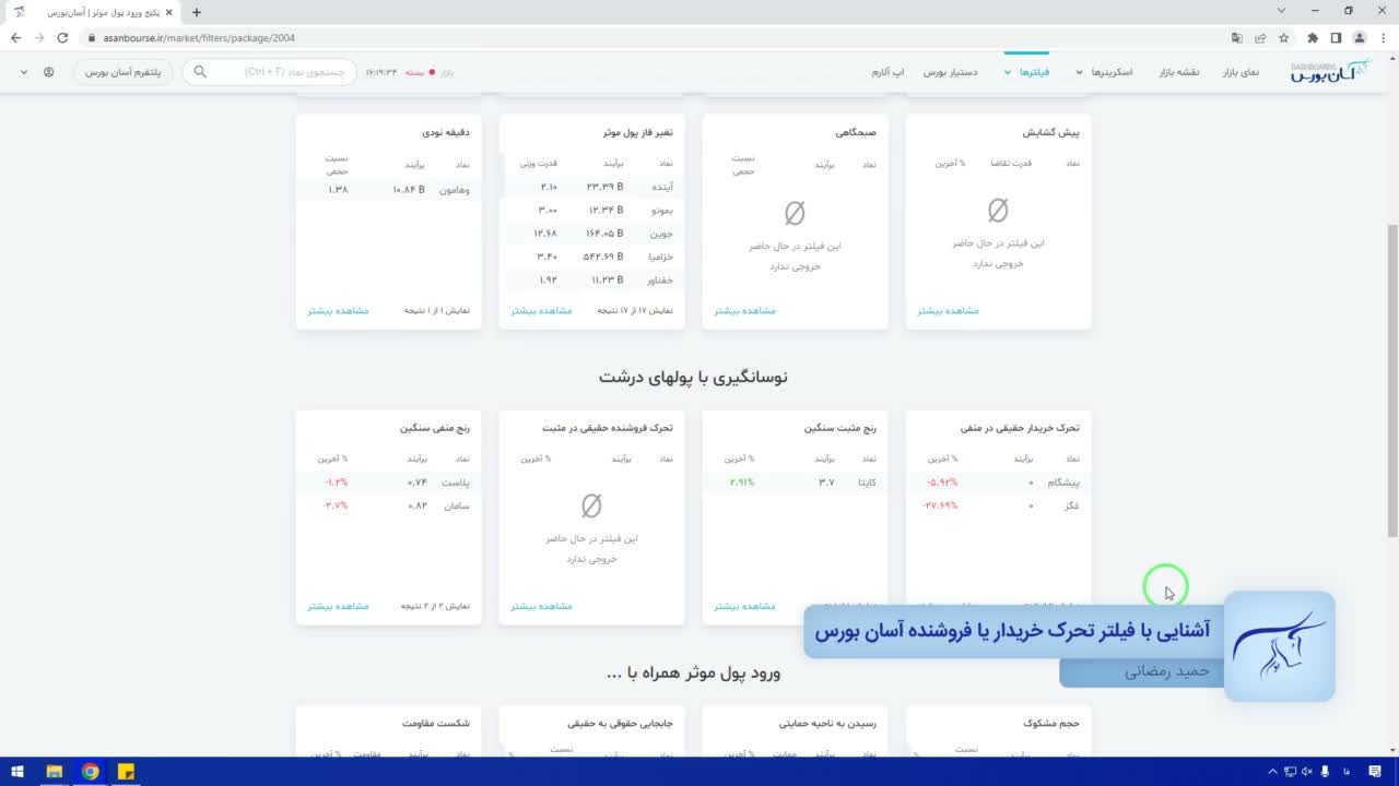 پول موثر